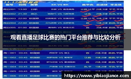 观看直播足球比赛的热门平台推荐与比较分析