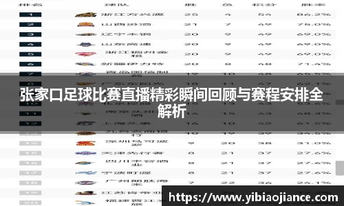 张家口足球比赛直播精彩瞬间回顾与赛程安排全解析
