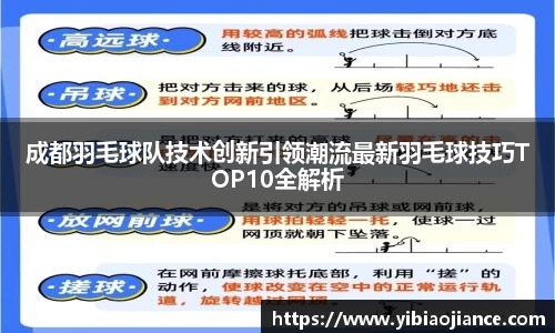 成都羽毛球队技术创新引领潮流最新羽毛球技巧TOP10全解析
